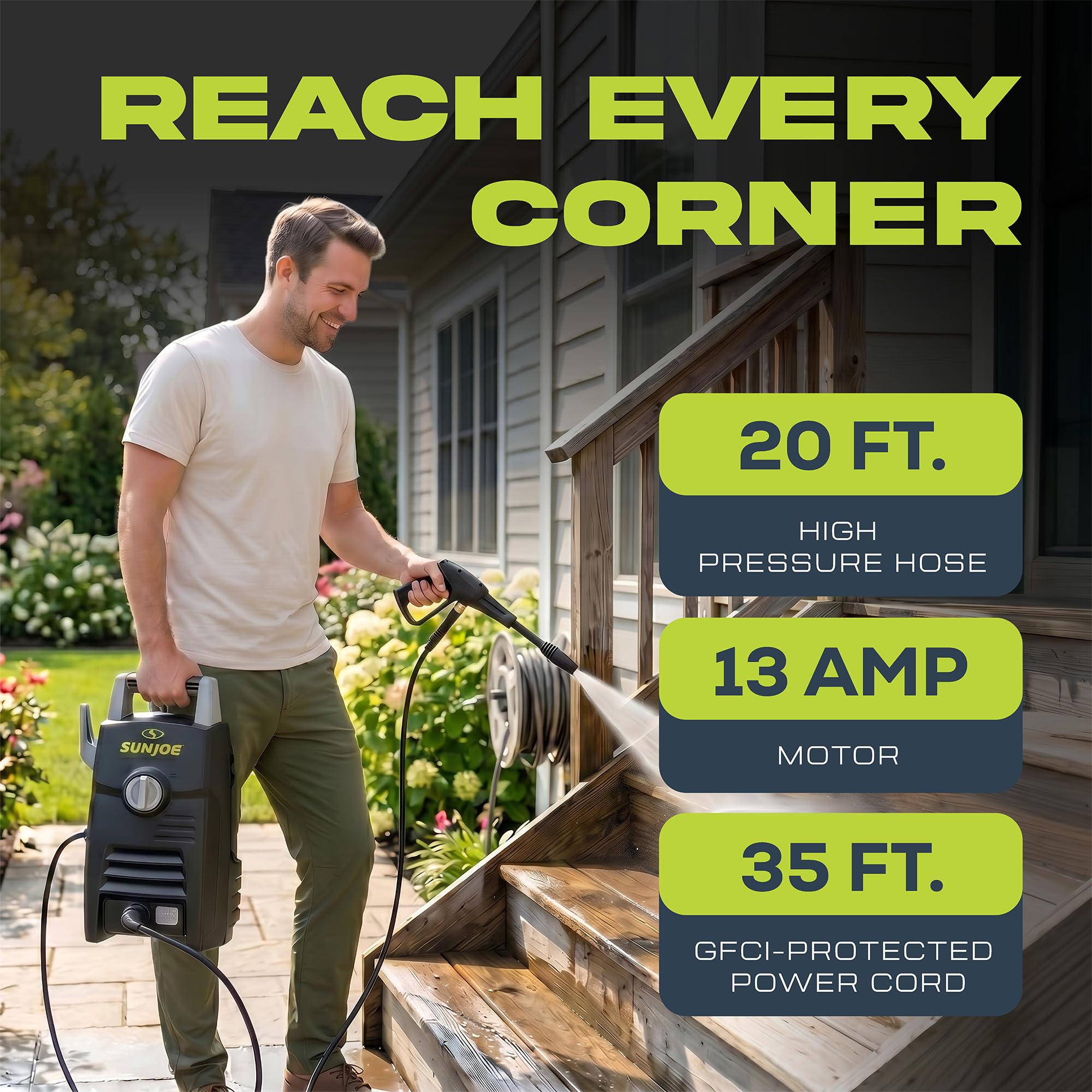 Amazon.com : Sun Joe Electric Pressure Washer with Powerful Motor